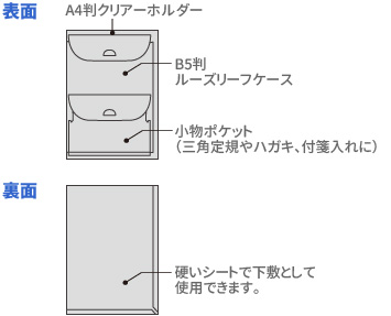 ダブルポケットホルダー　イロキャリ