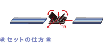 ゴムdeパッチ